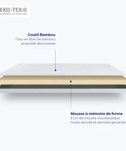 Hypnia Surmatelas Bambou-150 X 200 (cm) -Boutique Maisons du Monde surmatelas bambou 150 x 200 cm 3