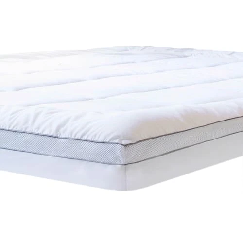 Mello Surmatelas Mémoire De Forme 8cm 200x200cm 3 Mello Surmatelas Mémoire De Forme 8cm 200x200cm