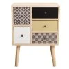 Mobili Rebecca Table De Chevet 5 Tiroirs En Bois De Paulownia Et MDF Multicolore 1 Mobili Rebecca Table De Chevet 5 Tiroirs En Bois De Paulownia Et MDF Multicolore -Boutique Maisons du Monde table de chevet 5 tiroirs en bois de paulownia et mdf multicolore